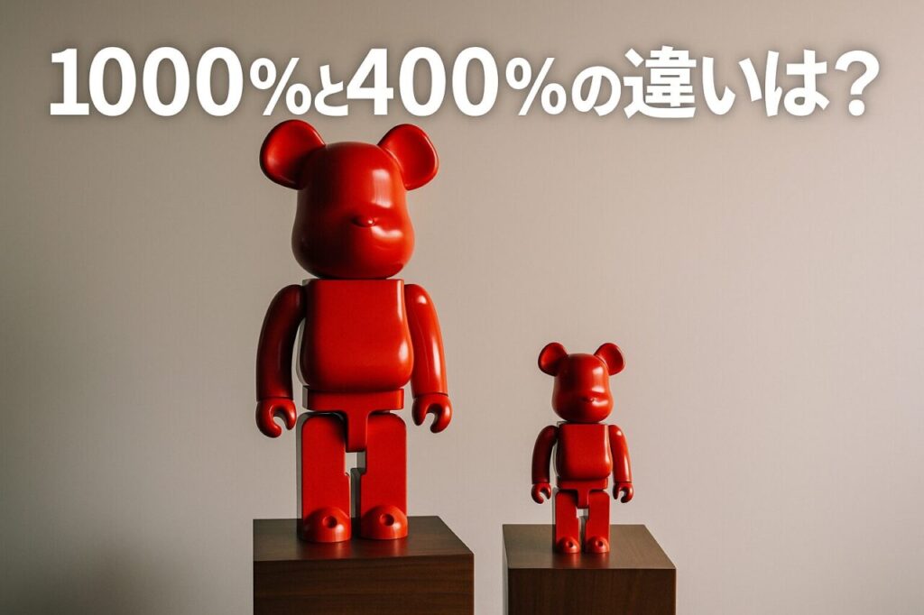1000%と400%の違いは?