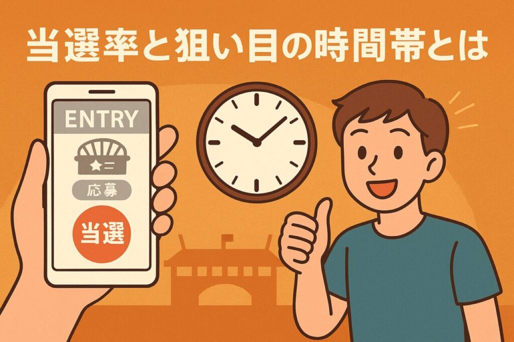 当選率と狙い目の時間帯とは