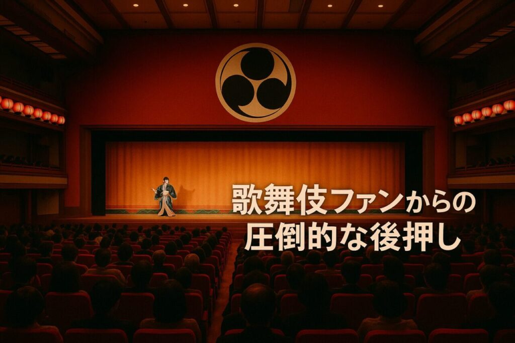 歌舞伎ファンからの圧倒的な後押し