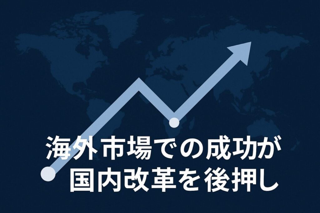 海外市場での成功が国内改革を後押し
