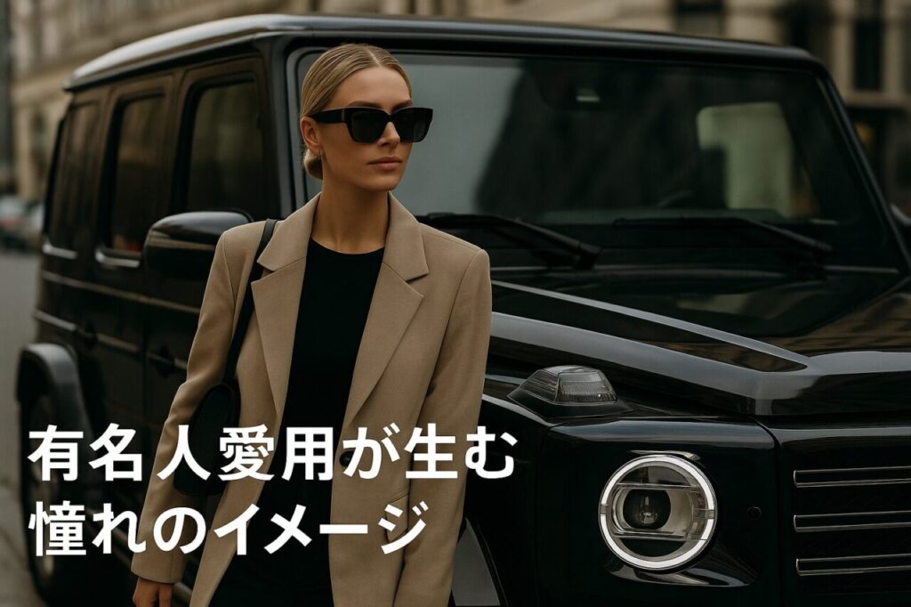 有名人愛用が生む憧れのイメージ