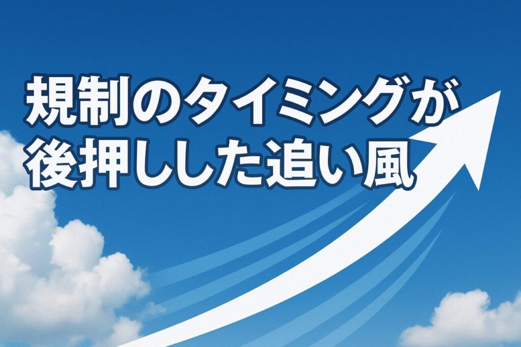 規制のタイミングが後押しした追い風