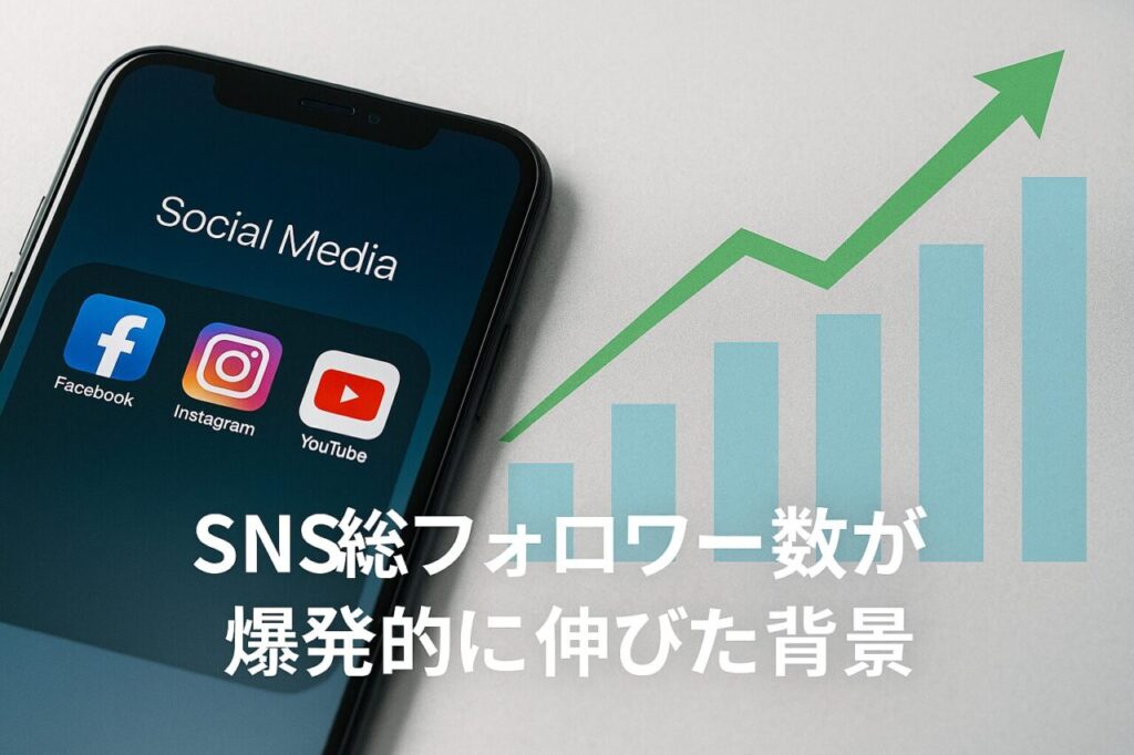 SNS総フォロワー数が爆発的に伸びた背景