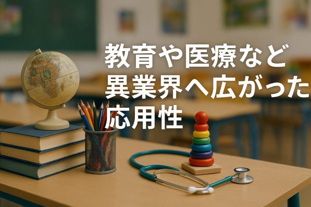 教育や医療など異業界へ広がった応用性