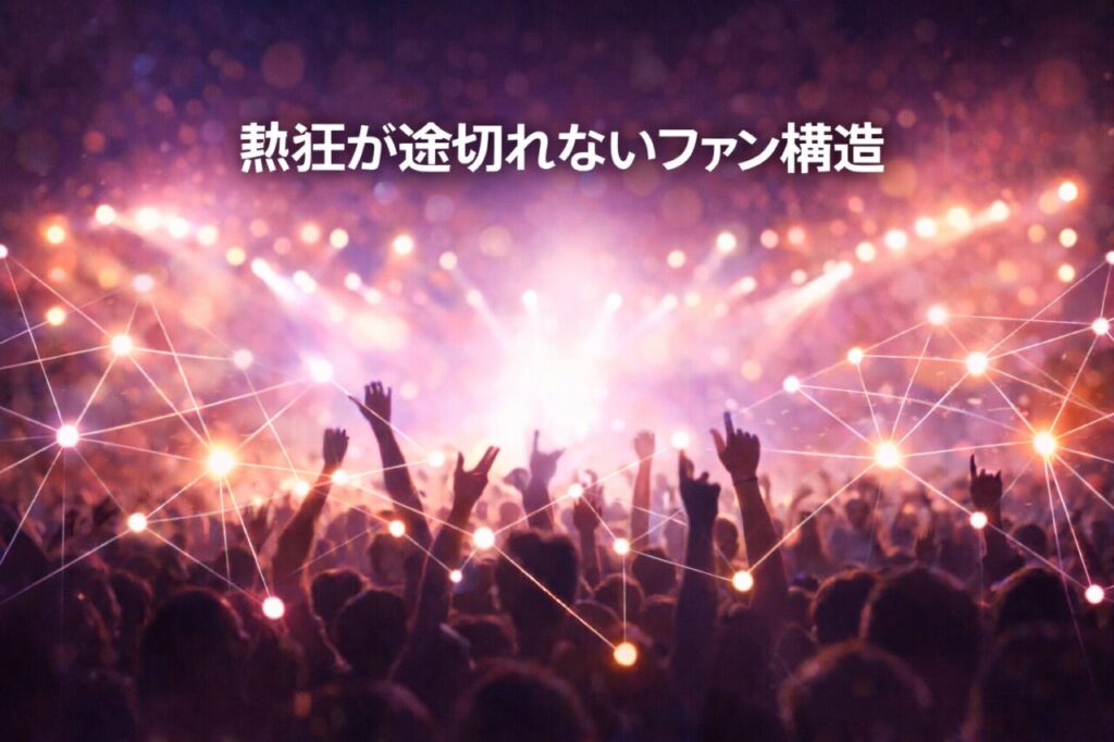 熱狂が途切れないファン構造