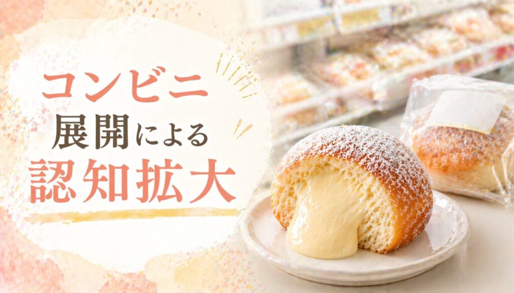 コンビニ展開による認知拡大